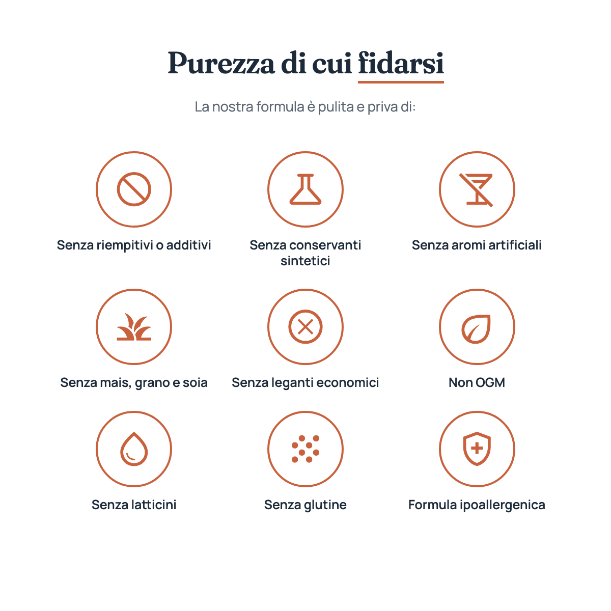 Purezza di cui fidarsi: formula senza riempitivi