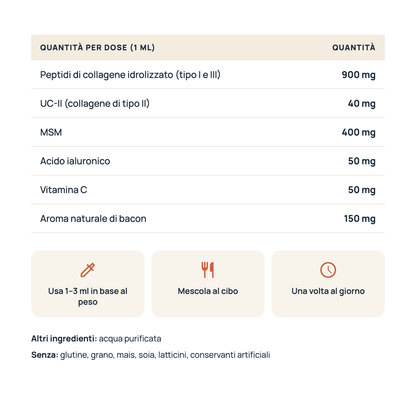 Quantità per dose da 1 ml